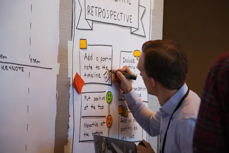 Drawing Instructions