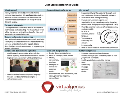 User Stories Reference Guide - a quick reference for writing effective user stories