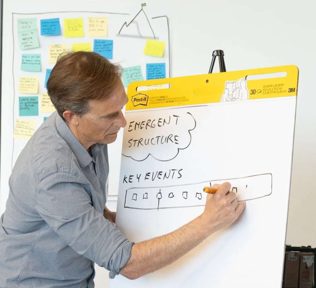 Paul teaching Domain-Driven Design at flipchart