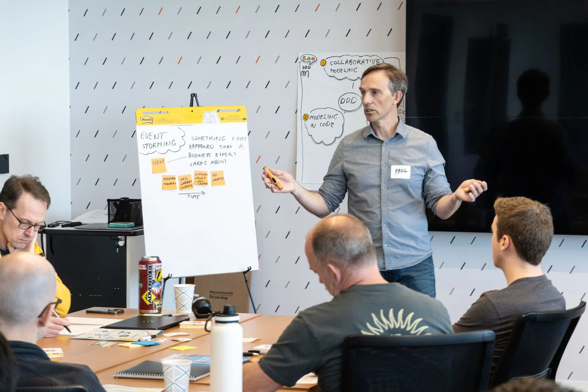 Paul working through a domain model with a small team at a whiteboard
