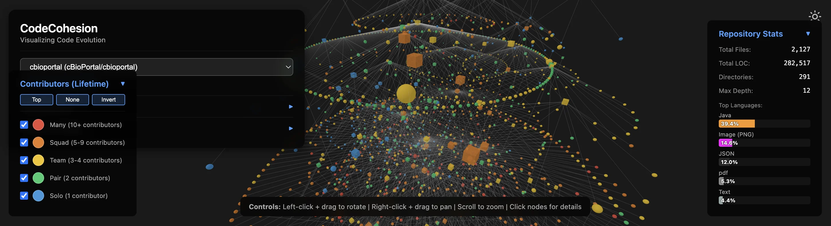 CodeCohesion 3D code visualization