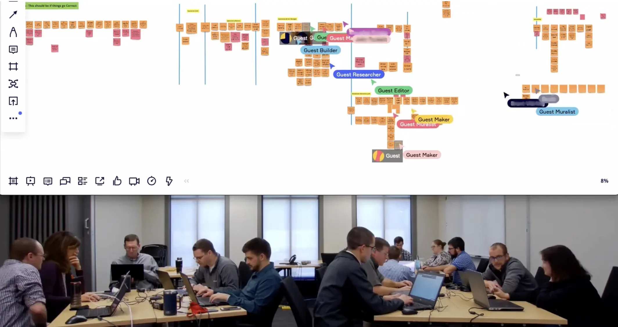 Hybrid EventStorming workshop